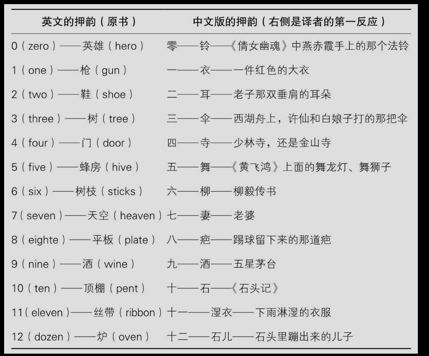 F0B355D3-12C1-45E8-8C16-F371D51365CE.png